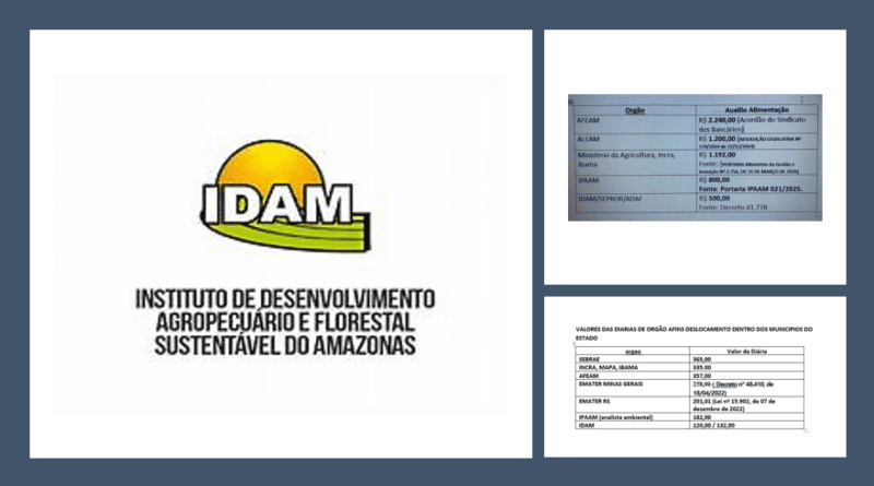 Quando os colaboradores do IDAM serão reconhecidos? Esses números são imorais, desumanos, sem sentido…
