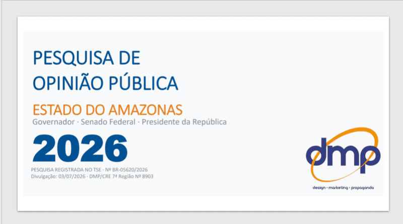 Nova Pesquisa! Nada definido pro GOVERNO  e SENADO. Avalie os números….
