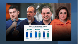 Com NOVIDADES! Pesquisa divulgada nesta noite de TERÇA (25/08)