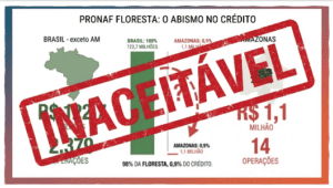 PRONAF FLORESTA: O ABISMO do crédito rural que os “AMBIENTALISTAS” encondem, mas eu MOSTRO…