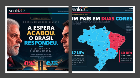 Pesquisa VERITÁ para PRESIDENTE (20/09)