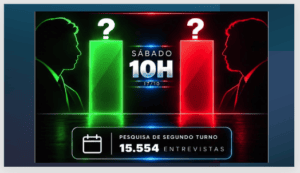 Esse INSTITUTO acertou o resultado do PRIMEIRO TURNO. Acabou de divulgar o SEGUNDO TURNO…